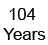 103 years